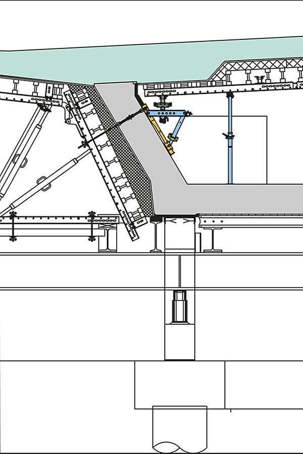 Abtrag der Betonierlasten durch das Wandlager; auf schräg angeordnete Stützen im Randbereich kann verzichtet werden.
