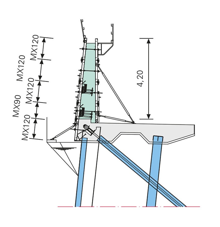 Als Seitenschalung für die Sohle dienten liegend eingesetzte MAXIMO Elemente 270x120, welche an den Stahlträgern mittels Anschweißankern fixiert waren.