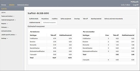 &lt;p&gt;PERIpath to oprogramowanie do planowania i kontrolowania zapotrzebowania na materiał i robociznę. Pomaga w wydajnej organizacji placu budowy i zapewnia pełną kontrolę koszt&amp;oacute;w.&lt;/p&gt;<br/>