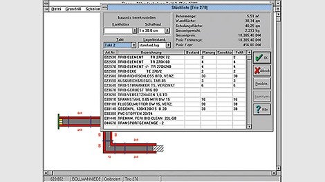 &lt;p&gt;The ELPOS computer program sets new standards in work preparation for the planning and dispatching of PERI standard systems.&lt;/p&gt;<br/>