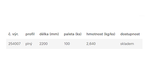 WPC podkladní hranoly 40 x 30 mm