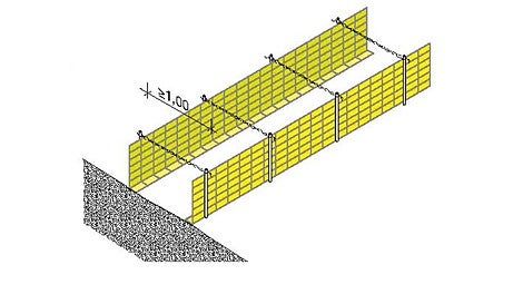Ved store fundamenter og i tilfeller med hyppige jordbjelkekryss eller utstikkende jordbjelker så kan 2 stk L-profiler brukes isteden for U-profil. (Foto: Max Frank)