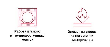 Преимущества промышленных лесов в PERI 