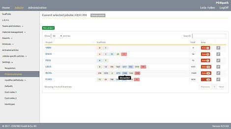 对大型施工现场的整体预览，并可随时对每一个脚手架的实时状态进行跟踪。