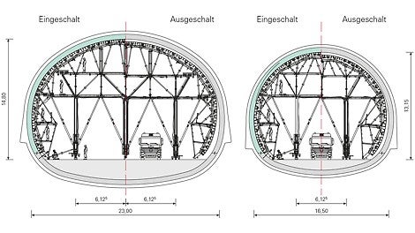 PERI engineers created a formwork carriage construction on the basis of the VARIOKIT engineering construction kit. Using the same system components and formwork segments, both cross-sectional metro station variants can be cost-effectively realized.