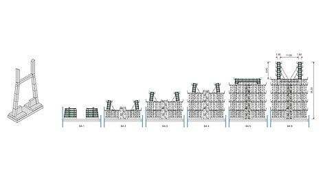 Die Schalung für die Pylonstiele und den Querbalken wurde getragen von einem schrittweise mitwachsenden PERI&amp;nbsp;UP Trag- und Arbeitsgerüst.