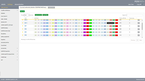 Create a holistic overview of your industrial project and track the current status of individual scaffolding at any time.