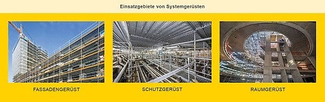 Fassadengerüst, Schutzgerüst und Raumgerüst
