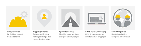 PERI can provide multiple services to assist with your projects.