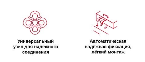 Преимущества модульных лесов в PERI