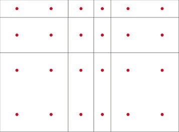 Belegte Ankerstellen sind rot markiert. Grün markierte Ankerstellen sind nicht belegt und müssen deshalb vorm Betonieren zusätzlich verschlossen werden.