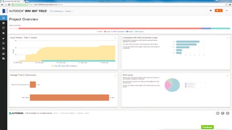 最新的建筑信息管理系统可对项目的实时信息进行访问，加速了在施工中的方案确定过程。