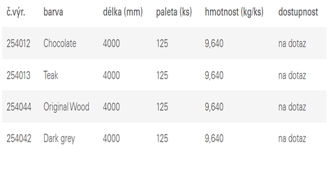 3D duté profily 140 x 25 mm<br/><br/>