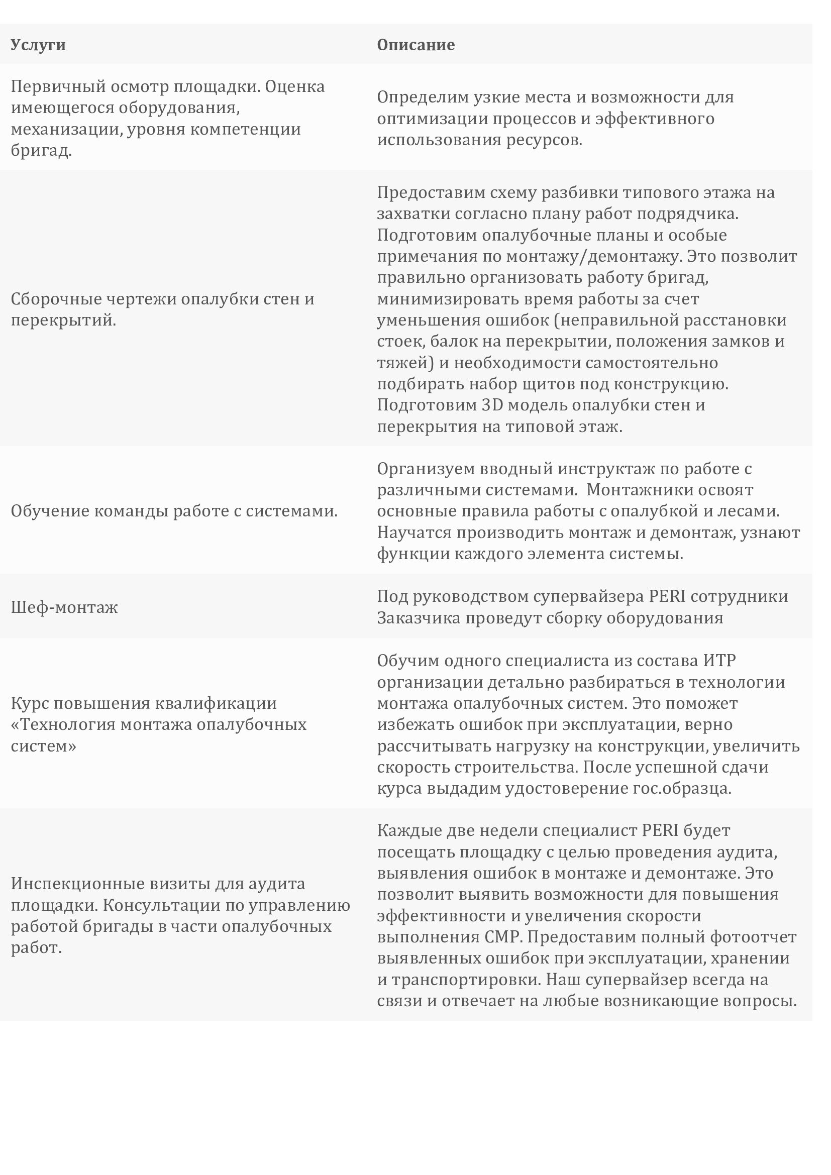 ПАКЕТ