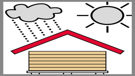 <ul><br/> <li>Sch&amp;uuml;tzen Sie die Schalungsplatten vor Kontakt mit Wasser und direktem Sonnenlicht.</li><br/> <li>Achten Sie auf gute Bel&amp;uuml;ftung und Sauberkeit der Schalungsplatten.</li><br/> <li>Lagern Sie die Platten auf ebenem Untergrund, um Verbiegungen zu vermeiden.</li><br/> <li>Lagerung von sonstigen Baustoffen auf den Schalungsplatten, wie z.B. Bewehrungsstahl ist zu vermeiden.</li><br/> <li>Plattenstapel d&amp;uuml;rfen nur mit Umreifungsband gesichert transportiert werden.</li><br/></ul><br/>