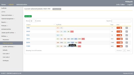 对大型施工现场的整体预览，并可随时对每一个脚手架的实时状态进行跟踪。