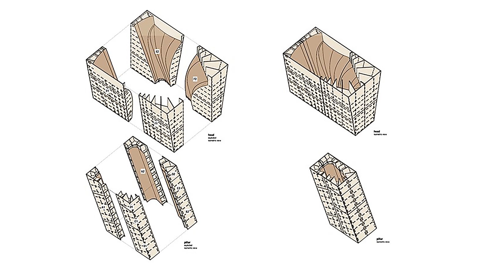 Wir konzentrieren uns auf alle Prozesse entlang der gesamten Wertschöpfungskette des Bauens.