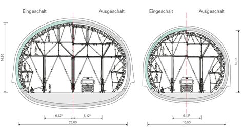 PERI engineers created a formwork carriage construction on the basis of the VARIOKIT engineering construction kit. Using the same system components and formwork segments, both cross-sectional metro station variants can be cost-effectively realized.