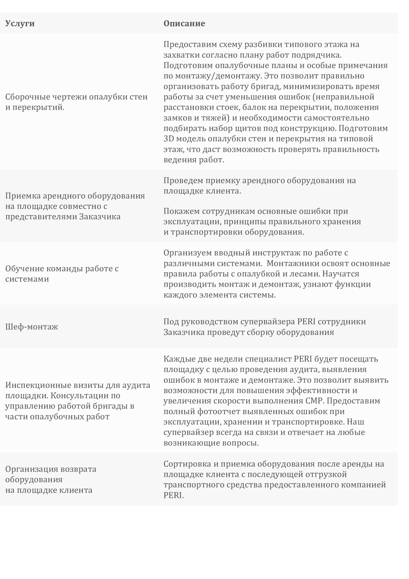 ПАКЕТ