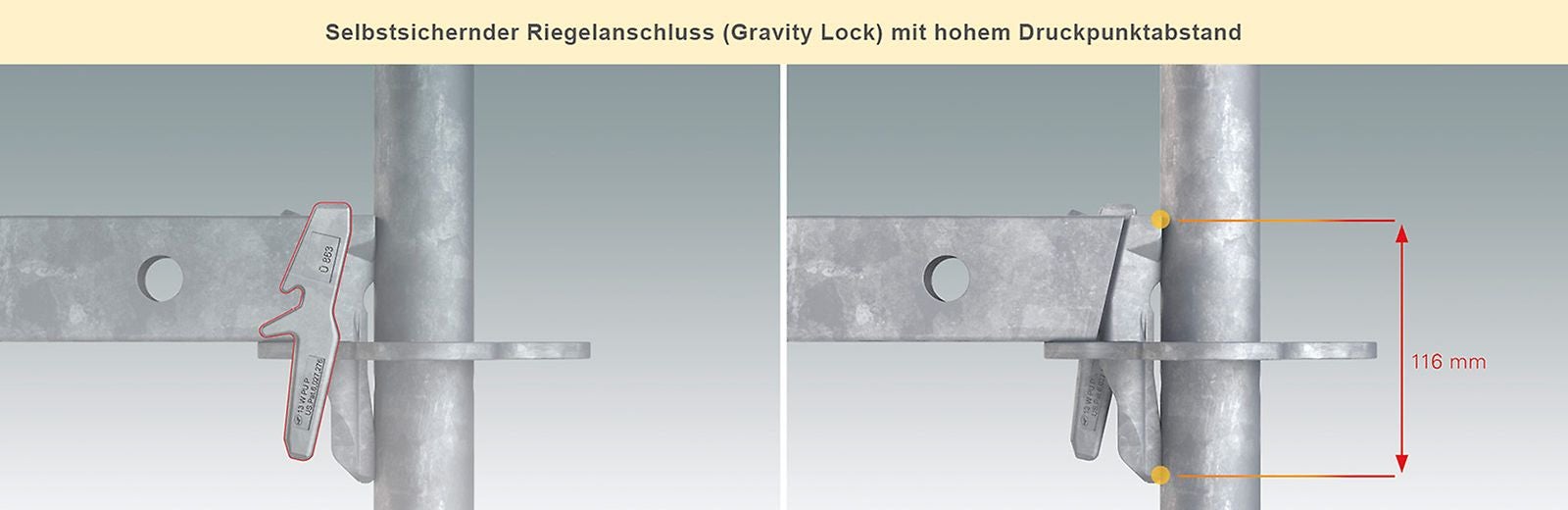 Connexion de filière auto-bloquante (Gravity Lock) avec une grande distance entre les points de pression