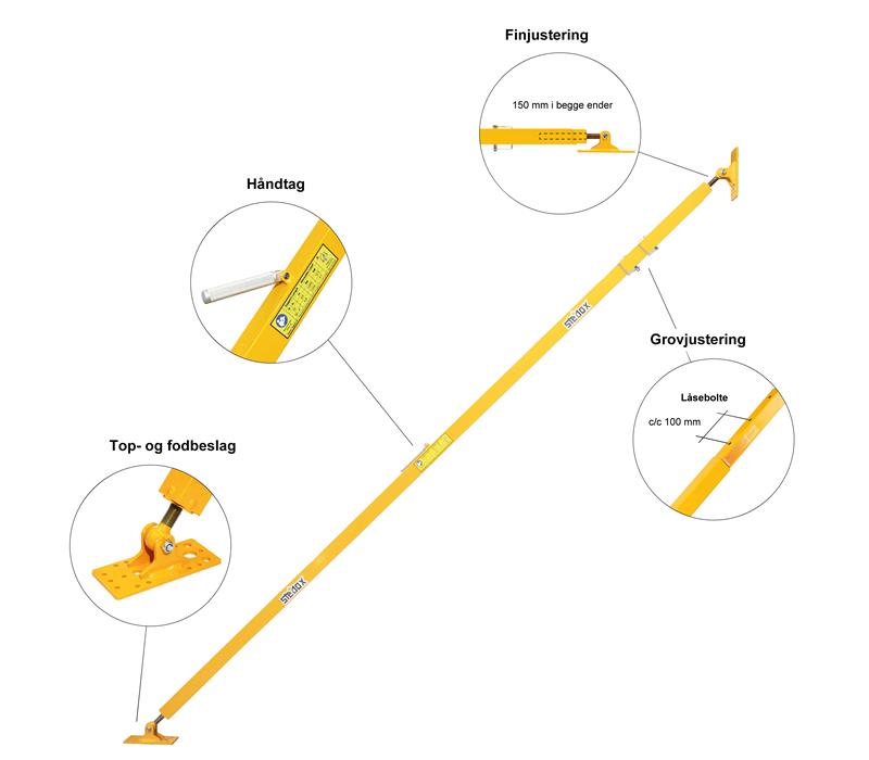 Produktinformation