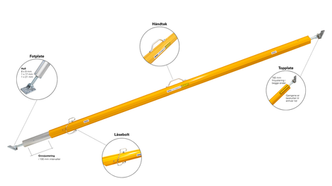 Stedox ALU Support 47 Elementstøtte detaljbild