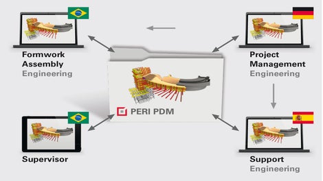 PERI nutzt weltweit die eigens entwickelte PDM Datenbank für die Projektplanung. Jede Person hat jederzeit Zugriff auf aktuellste Zeichnungen und alle Projektinformationen.