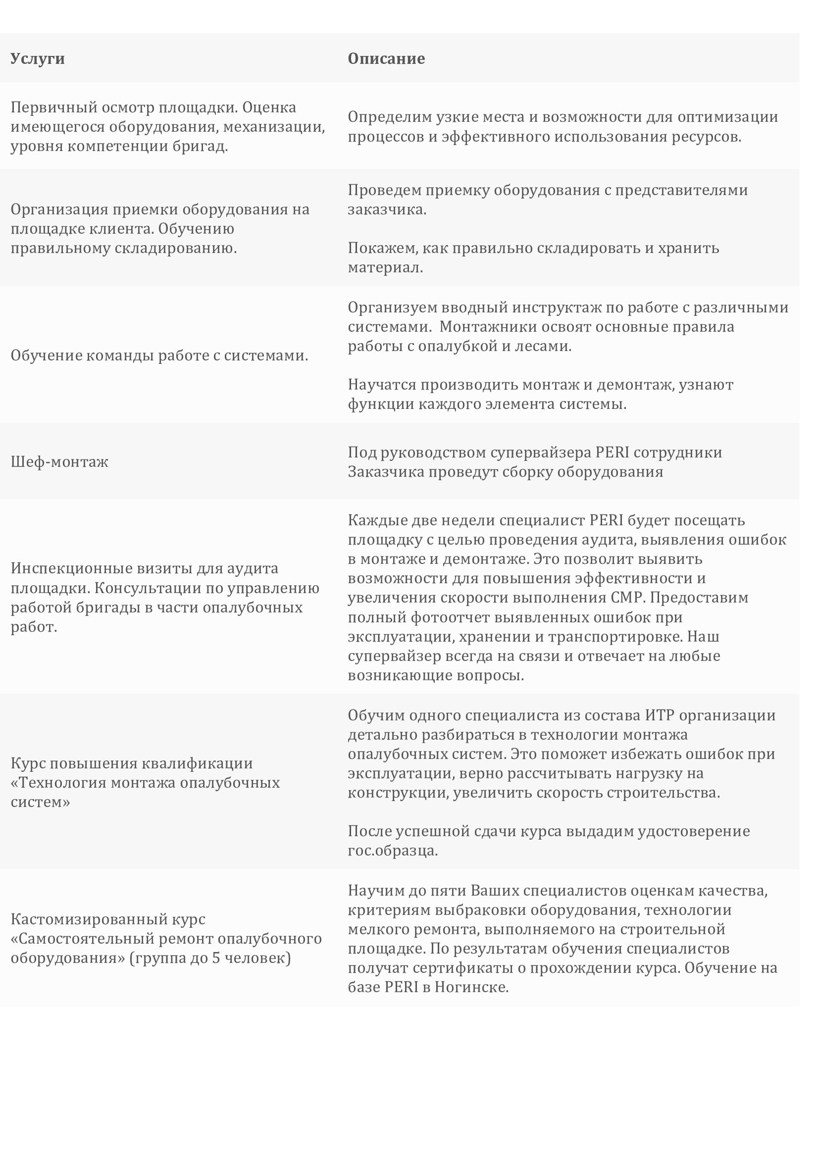 ПАКЕТ
