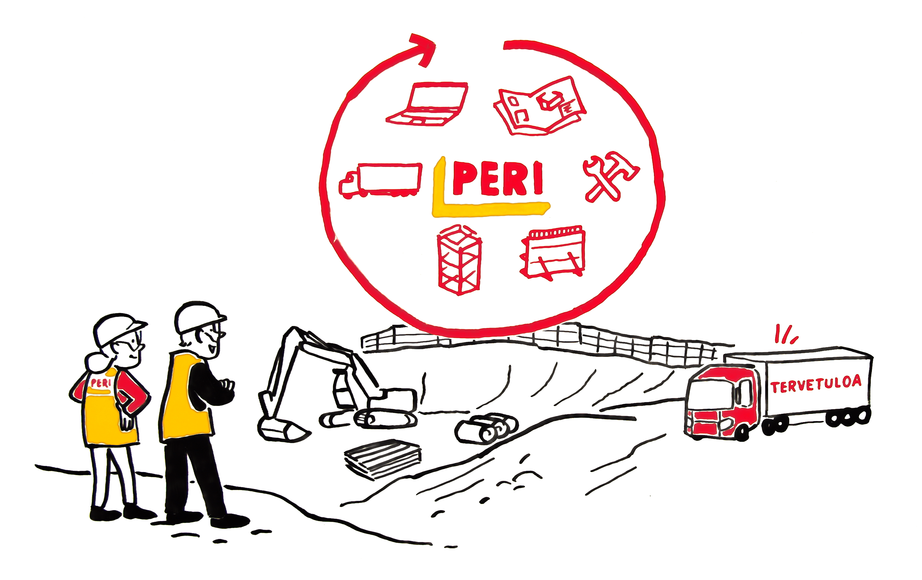 Projektin alussa kartoitamme sen tarpeet perusteellisesti. 