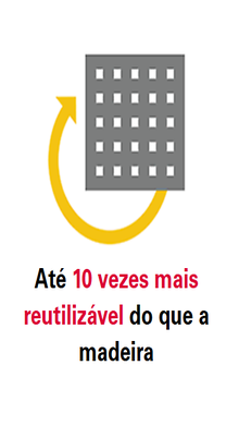 DUO ventaja reutilizable